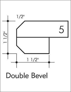 Double Bevel countertop edge profile