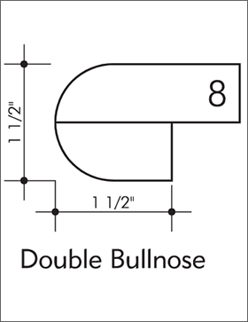 Double Bullnose countertop edge profile