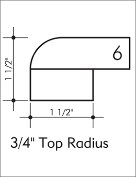 3/4" Top Radius countertop edge profile
